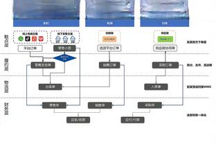 吉拉迪诺：我对欧超很好奇，真的很想看看会发生什么